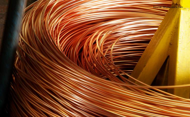 Weak Chinese industrial data drives copper prices lower