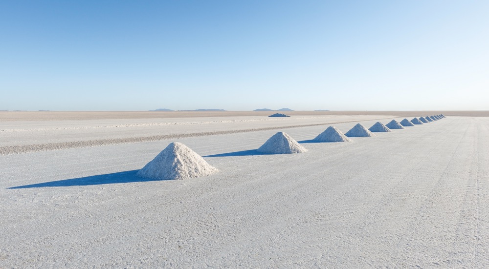 And the winner for most volatile commodity this decade goes to…lithium