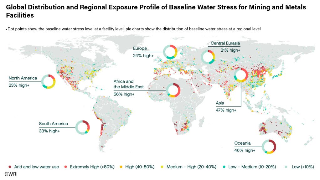 Competition for water resources a risk to the global energy transition