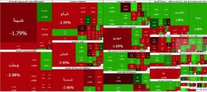 104,000-Point Drop in Tehran Stock Exchange Main Index at Start of the Week