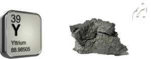 Yttrium: A Critical Element at the Heart of China’s Trade Battle